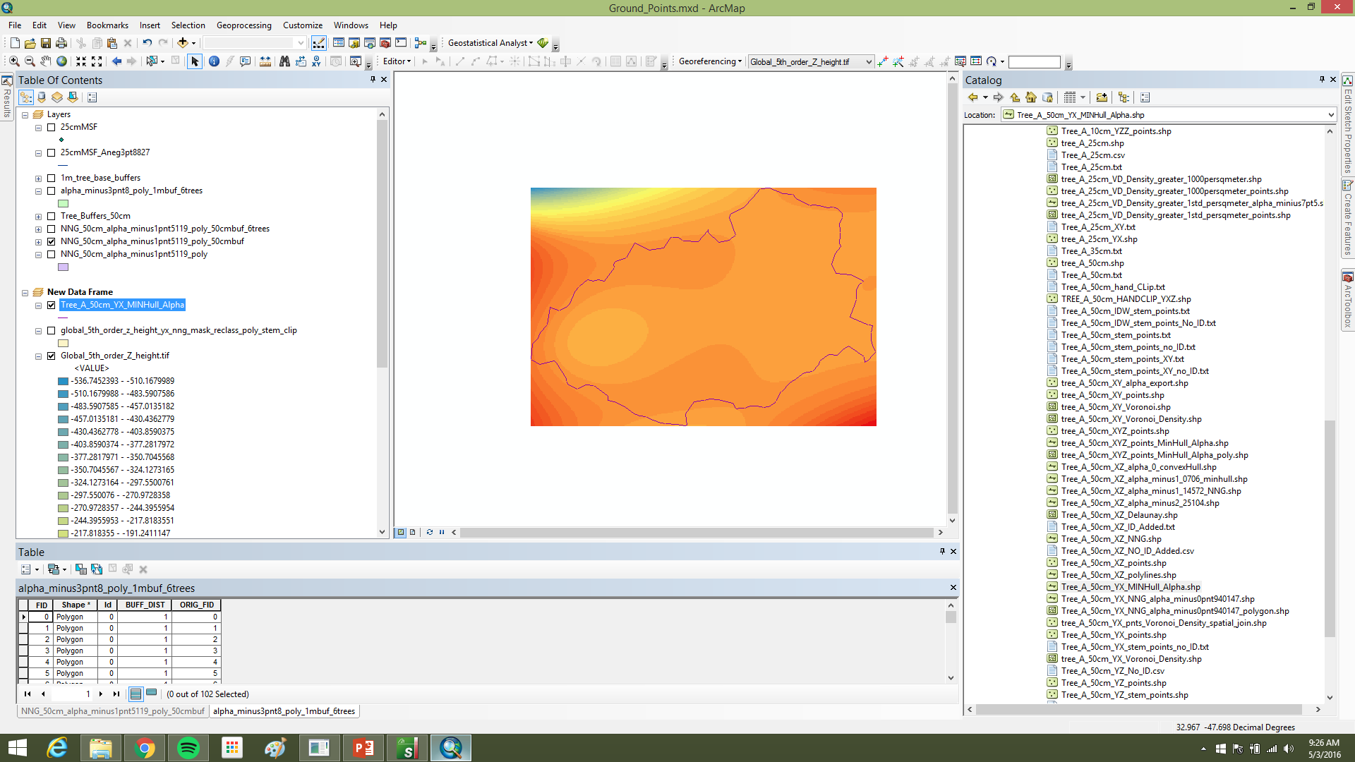 Global polynomial surface of Voronoi density with minimum hull clip